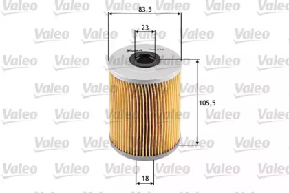 VALEO 586574