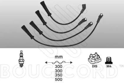 BOUGICORD 2458