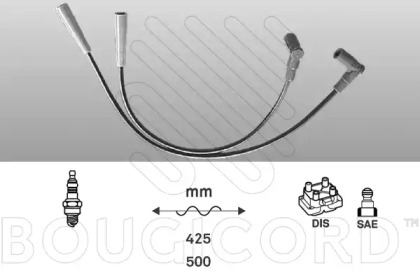 BOUGICORD 3140