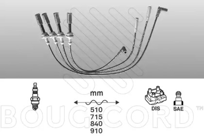 BOUGICORD 4033