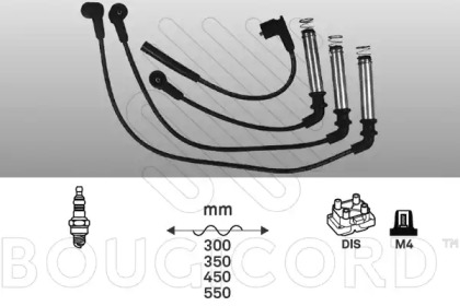 BOUGICORD 4152