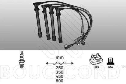 BOUGICORD 4168