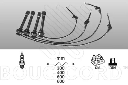 BOUGICORD 7171