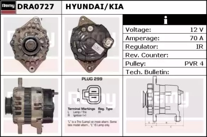 REMY DRA0727