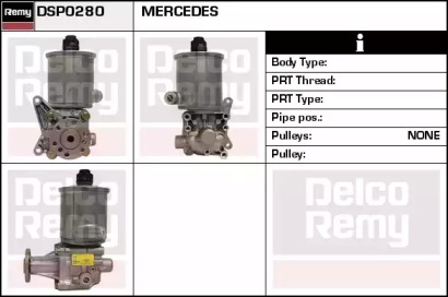 REMY DSP0280