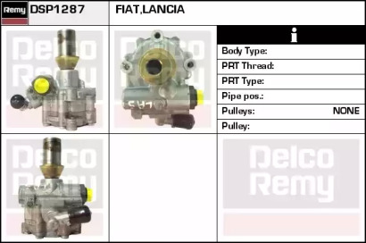 REMY DSP1287