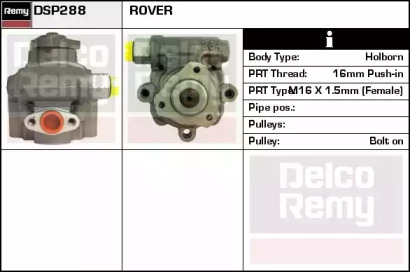 REMY DSP288