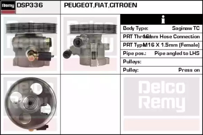 REMY DSP336