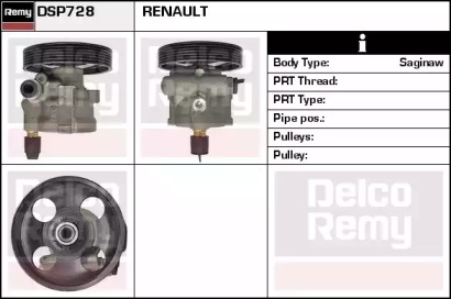 REMY DSP728 REMY DSP728
