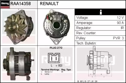 REMY RAA14358