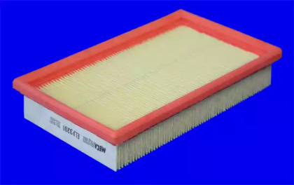 mecafilter elp3201