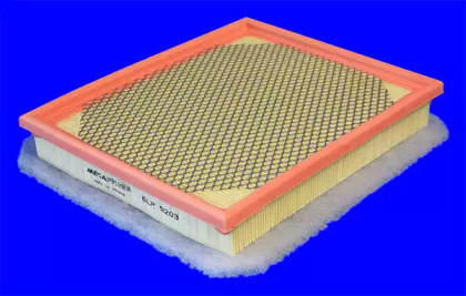 mecafilter elp9203