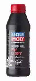 LIQUI MOLY 1523