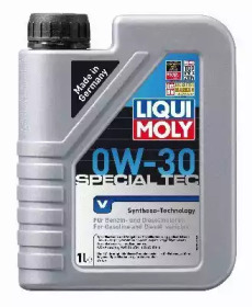 LIQUI MOLY 2852