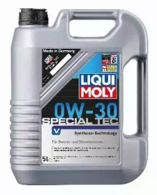 LIQUI MOLY 2853