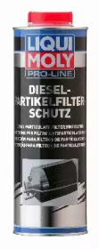 LIQUI MOLY 5123