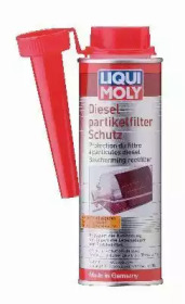 LIQUI MOLY 5148