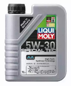 LIQUI MOLY 7615