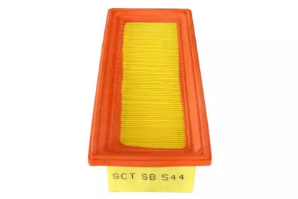 sct germany sb544