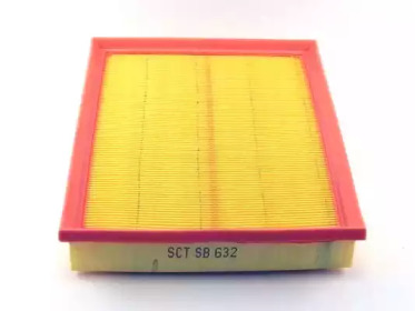 sct germany sb632