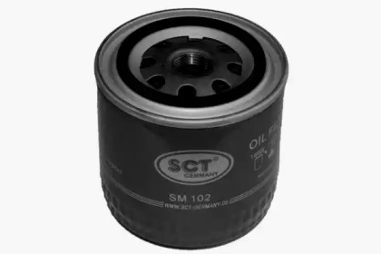 sct germany sm102