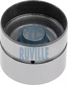 RUVILLE 266401