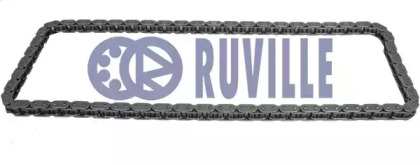 RUVILLE 3454054