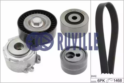 RUVILLE 5594084