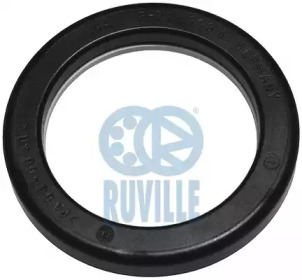 RUVILLE 865101