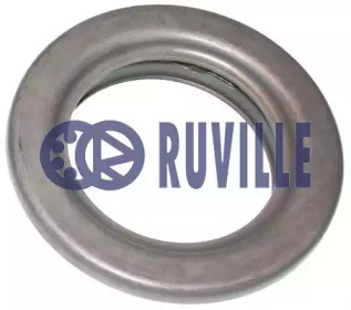 RUVILLE 865508