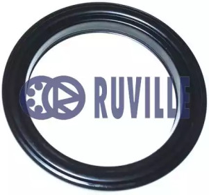 RUVILLE 865902