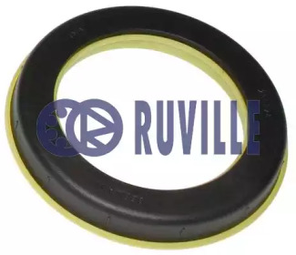 RUVILLE 866501