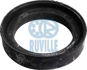 RUVILLE 875119