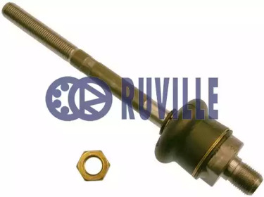 RUVILLE 915016