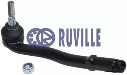 RUVILLE 915040