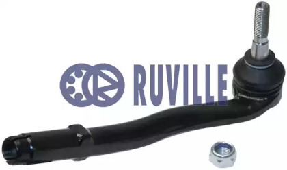 RUVILLE 915041