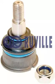 RUVILLE 915406