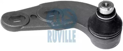 RUVILLE 915751