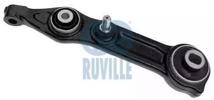 RUVILLE 935144