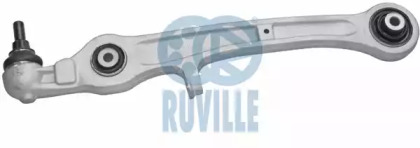 RUVILLE 935748