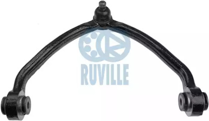 RUVILLE 938909