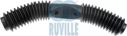 RUVILLE 945700