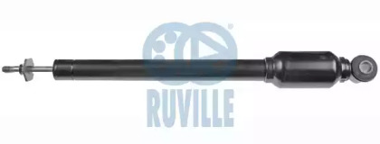 RUVILLE 945704