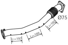 DINEX 28295