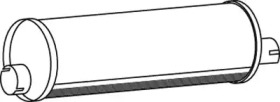 DINEX 30300