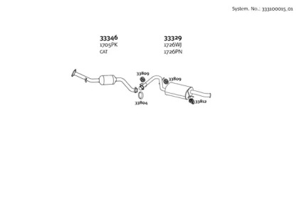 DINEX 333100015_01