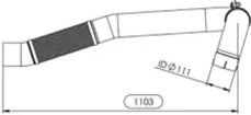 DINEX 47530