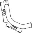 DINEX 51623