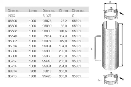 DINEX 68813