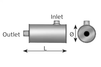 DINEX 70320